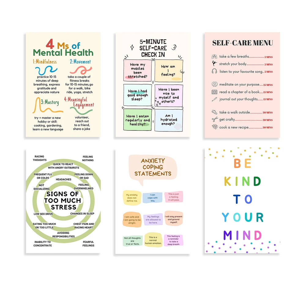 Self Care Check In Poster, Men – обзор и цена Health Wellness Mental Health