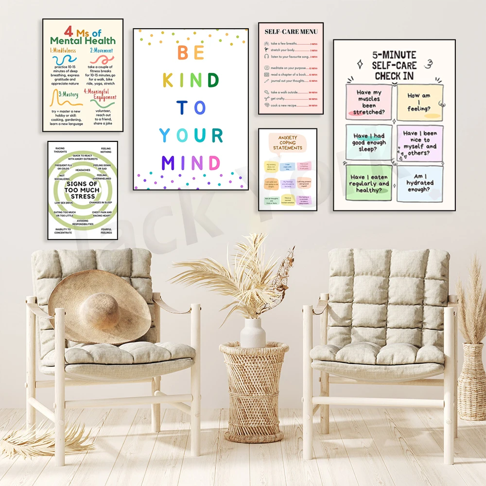 Self Care Check In Poster, Men – обзор и цена Health Wellness Mental Health