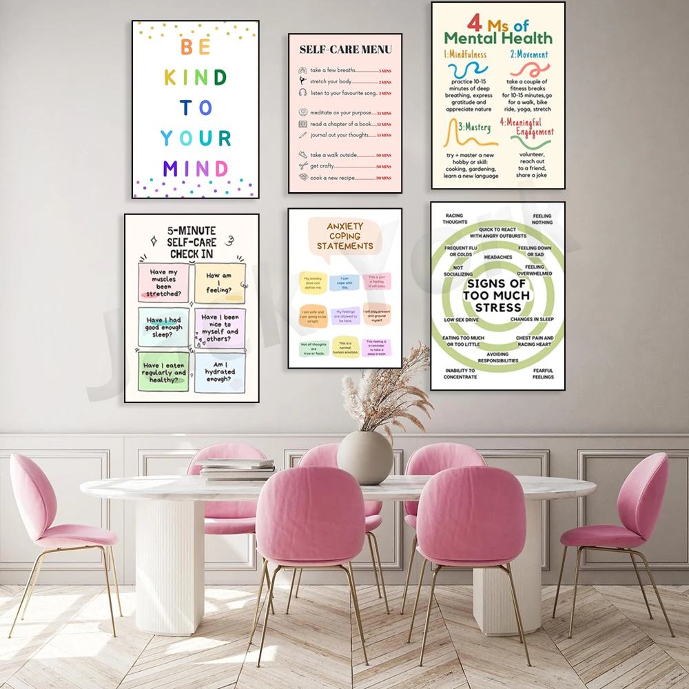 Self Care Check In Poster, Men – обзор и цена Health Wellness Mental Health