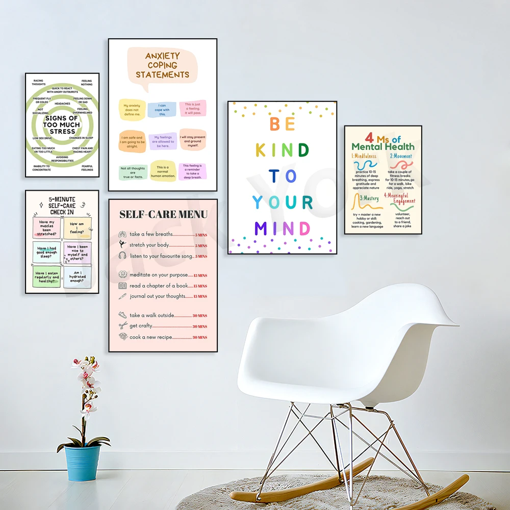 Self Care Check In Poster, Men – обзор и цена Health Wellness Mental Health