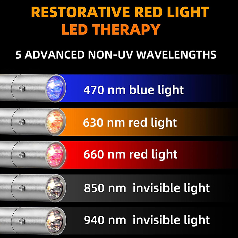 Устройство для терапии синего  – обзор и цена Acne Light Therapy Pen