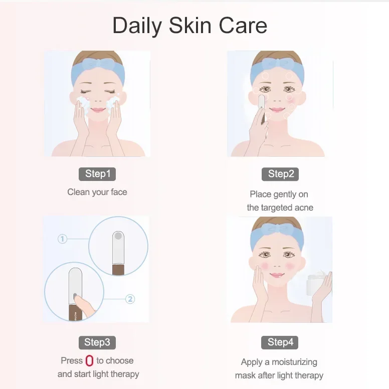 Портативный LED-аппарат для св – обзор и цена Acne Light Therapy Pen