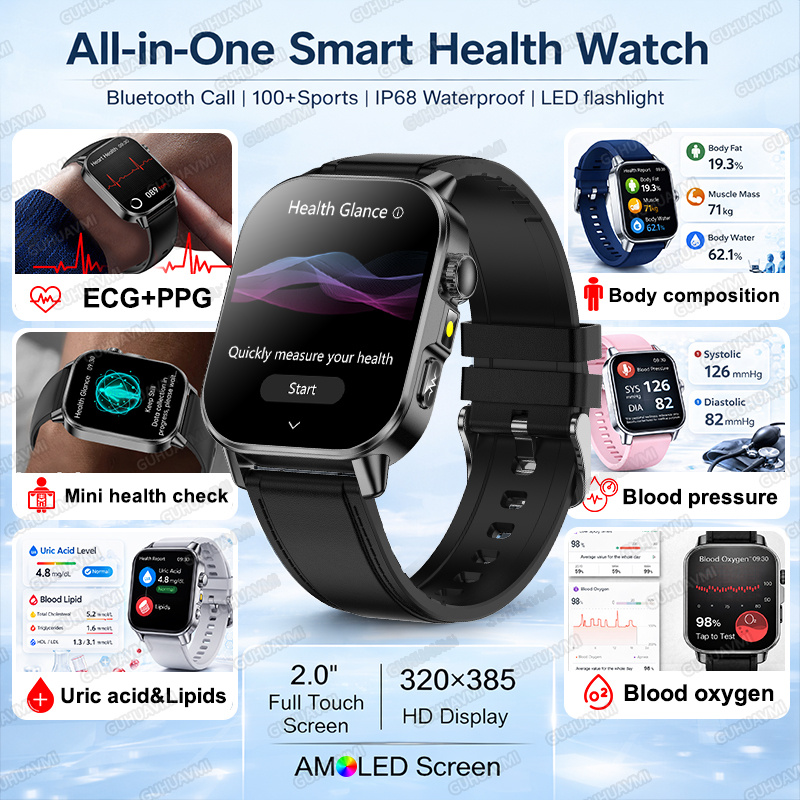 Смарт-часы 2026 Ultra AI Welln – обзор и цена Health Wellness Activities